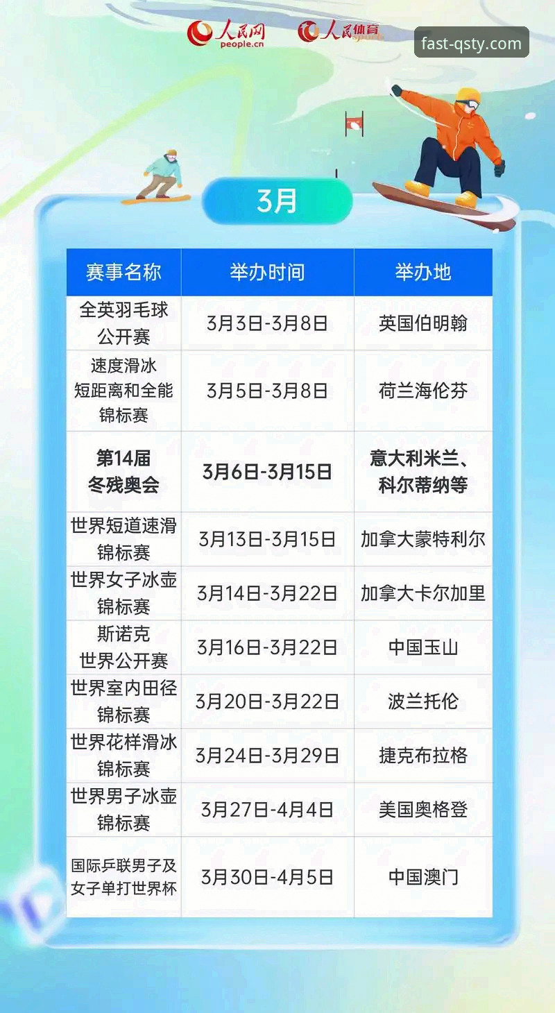 2026球速体育官方网站 2026球速体育官方网站完整使用指南:从下载到观赛的实战操作手册